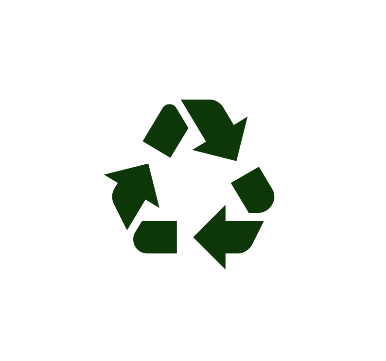 Recycling